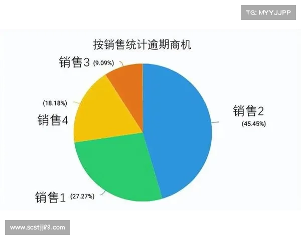 玩家挂机策略大揭秘:不同类型玩家的选择全面解析 玩家挂机策略大揭秘:不同类型玩家的选择全面解析