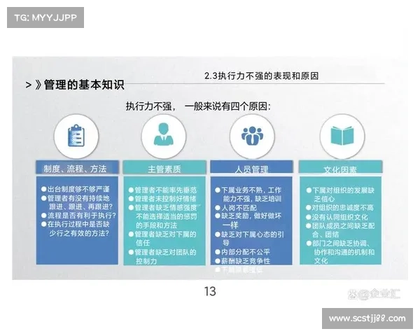 7个实用技巧助你迅速提升装备战力轻松超越对手 7个实用技巧助你迅速提升装备战力轻松超越对手