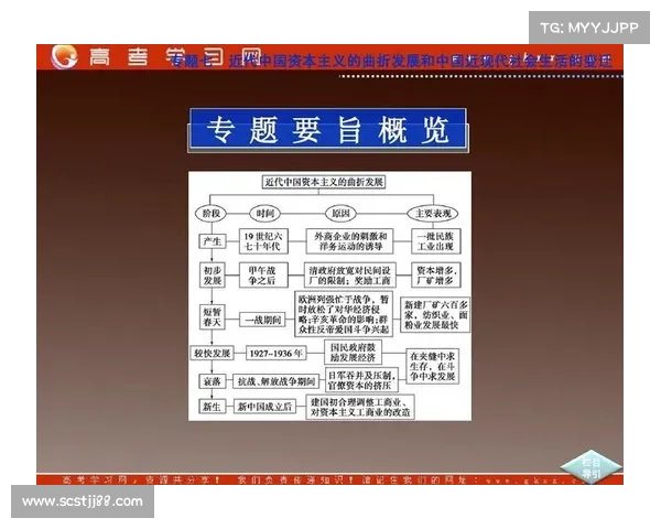社会变迁与历史发展之间的深刻联系探索 社会变迁与历史发展之间的深刻联系探索