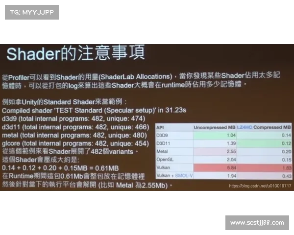 DK宏技术优化策略全面解析与实用技巧分享 DK宏技术优化策略全面解析与实用技巧分享