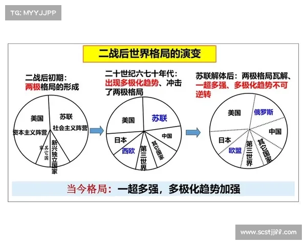 东超发展现状与前景分析：五大关键知识点透视全球格局与未来趋势