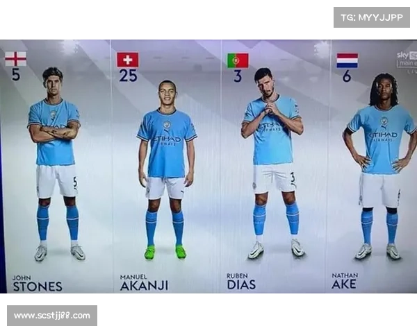 曼城7号为何选择后卫位置深度剖析与背后原因探索