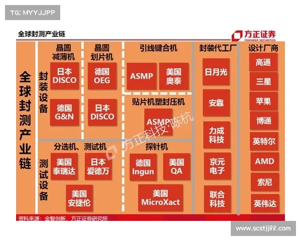 德甲球队间的竞争格局与合作关系深度剖析