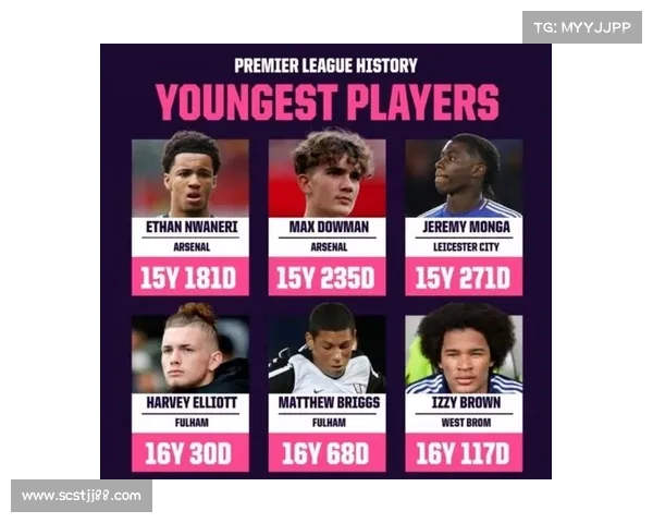 恩瓦内里：从青年才俊到英超锋线新星的成长与突破